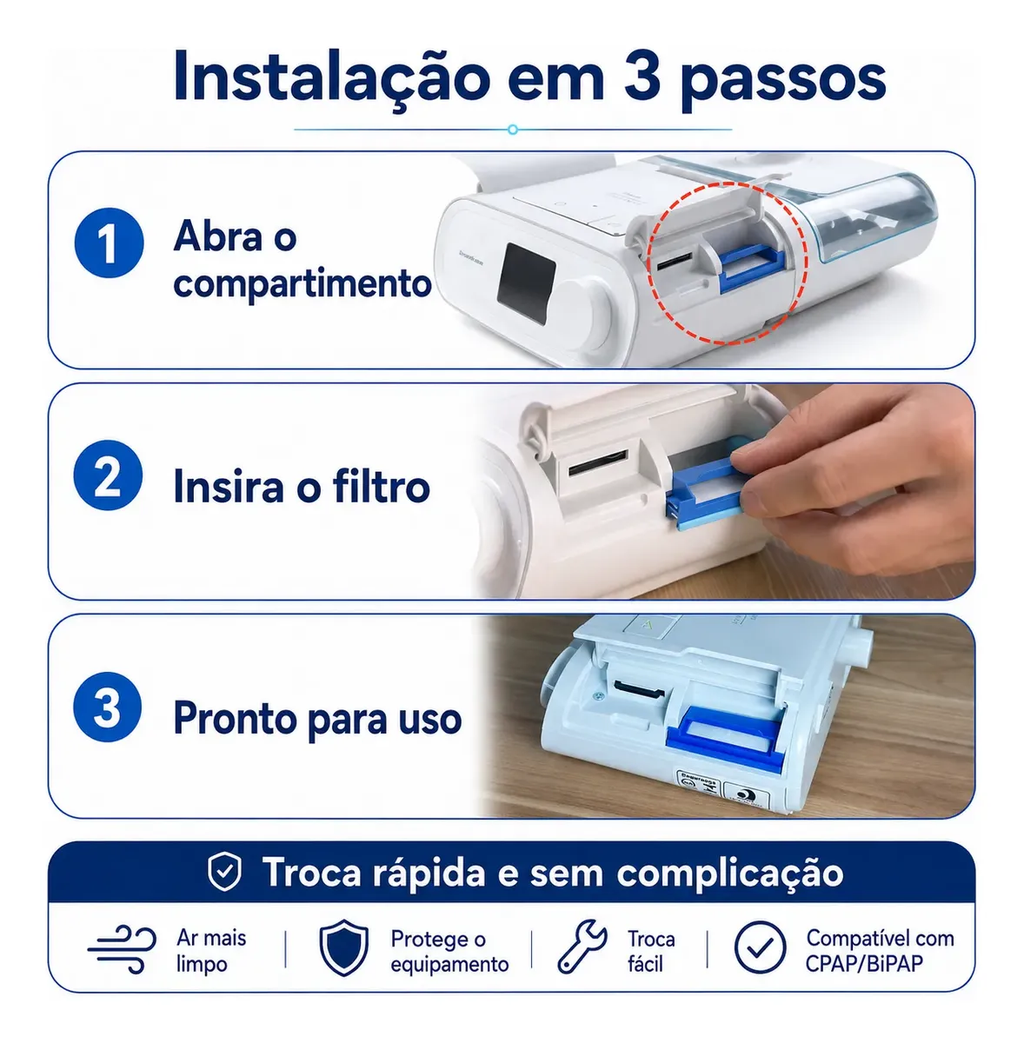 Filtro Para Cpap Philips Dreamstation Kit 12+04 Anual