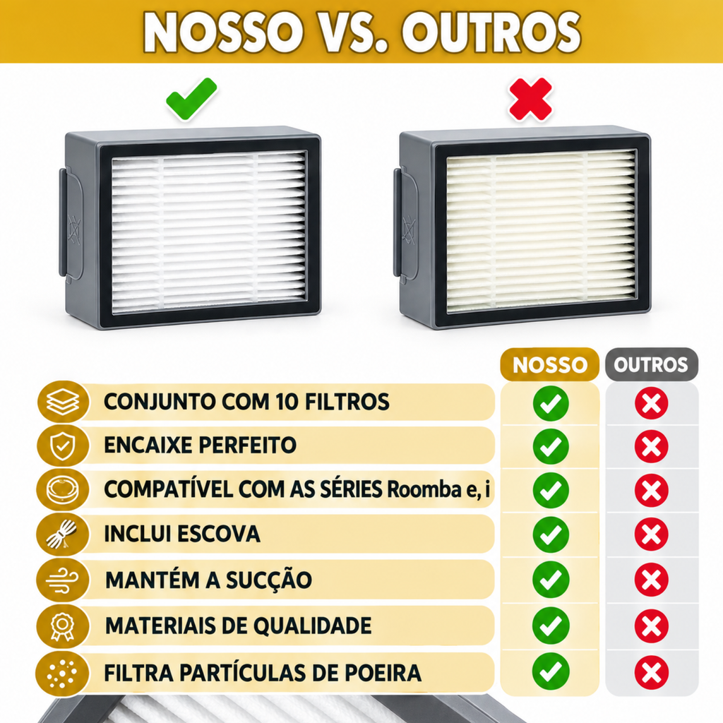 Kit 10pcs Escova Filtro Hepa Para Irobot Roomba I8 I7+e7 E6
