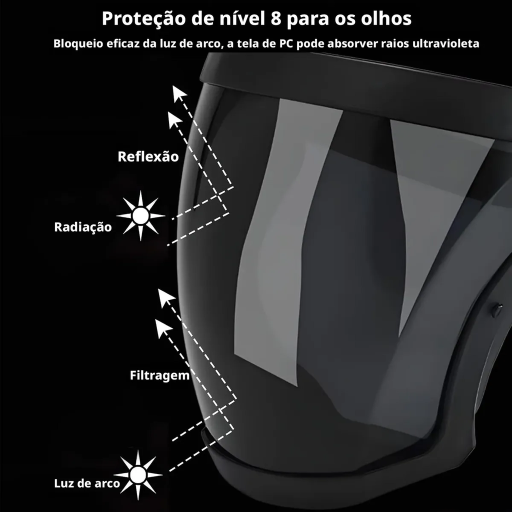 Máscara Protetor Facial Viseira Roçadeira Olhos Ajustável