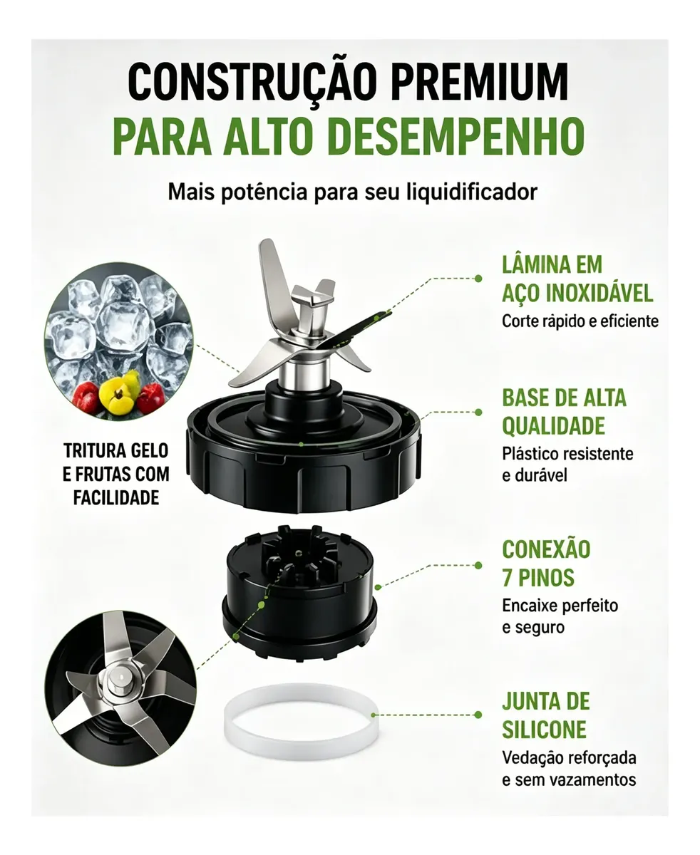 Lâmina Nutri Ninja 7 Pinos C/ Junta Silicone Importada