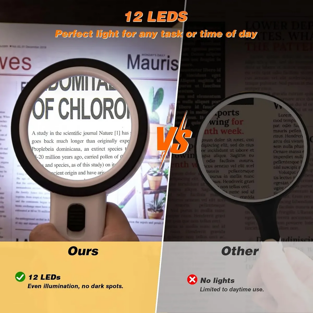 Lupa De Aumento Com Luz Led Zoom 30x 100mm Leitura Estética