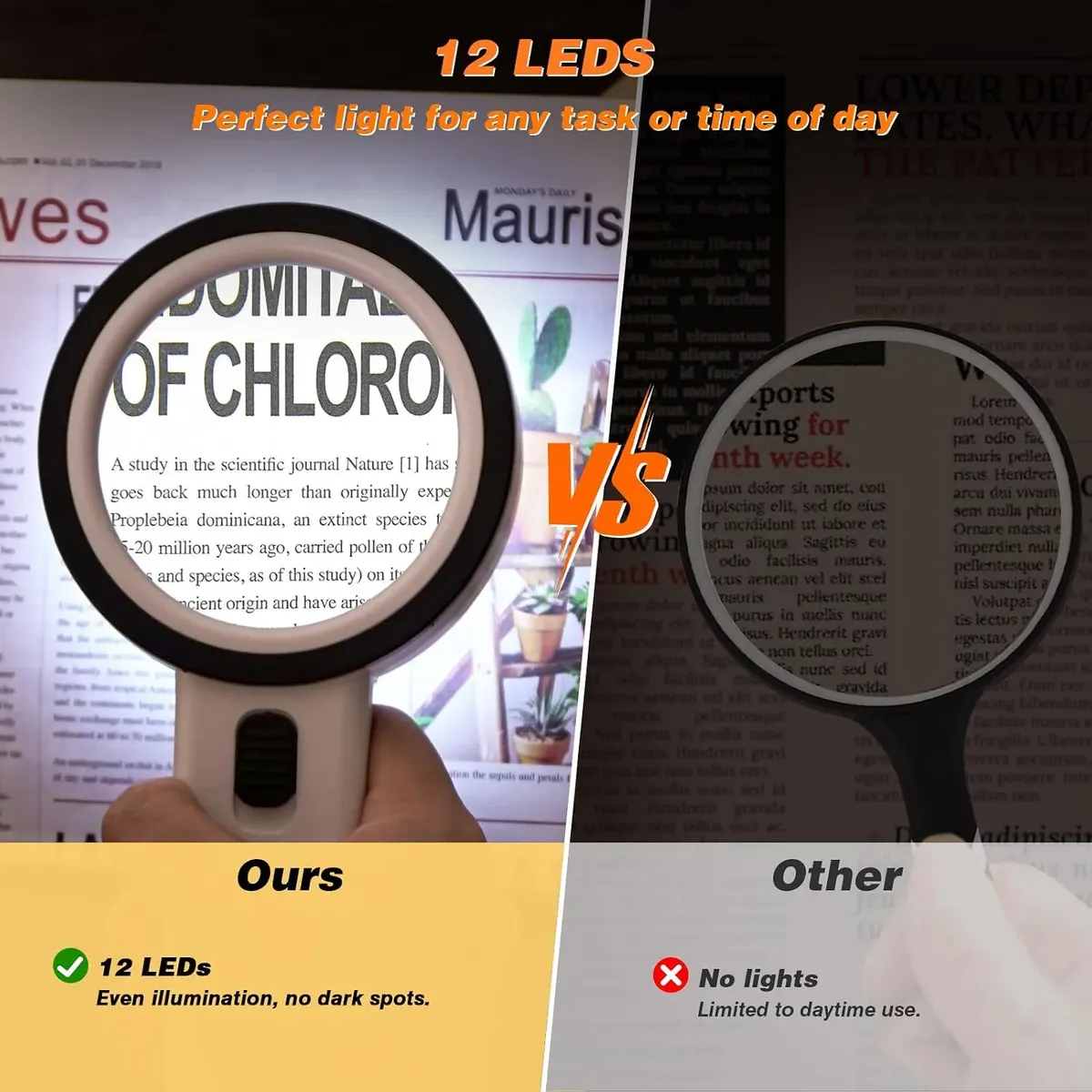 Lupa De Aumento Com Luz Led Zoom 30x 100mm Leitura Estética