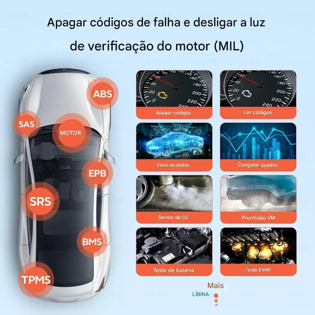 Scanner Automotivo Obd2 Diagnóstico Auto Profissional 12v
