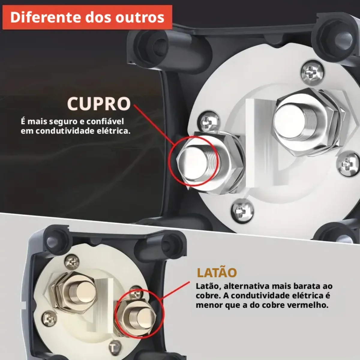 Chave Seletora De Bateria 200a Náutica Barco Trailer