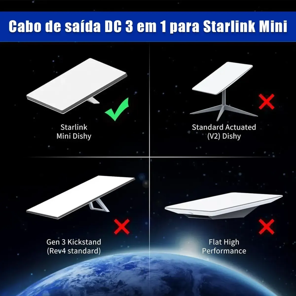 Cabo De Carregamento Veicular 3 Em 1 - 5M 12/24v