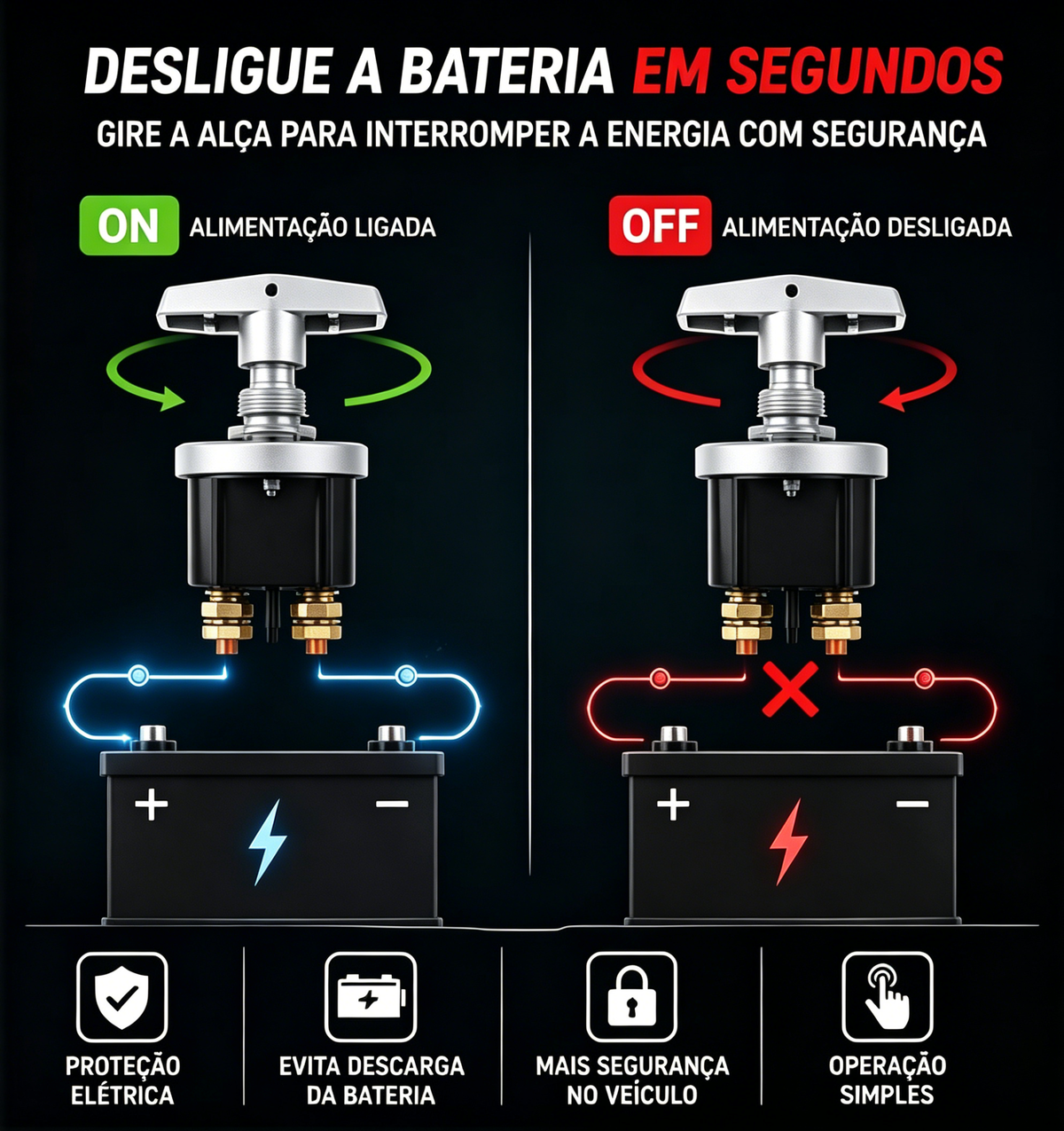 Interruptor De Desconexão De Bateria Isolador De Alça 1500