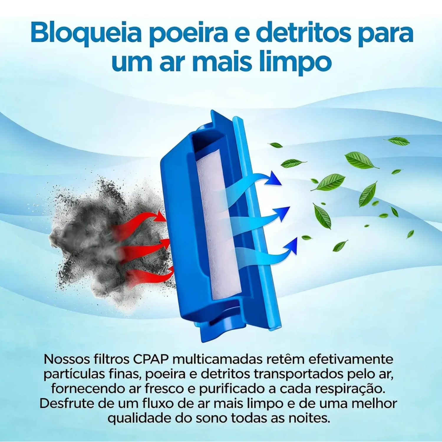 Kit 03+01 Filtros Para Cpap P-hilip Respironics Dreamstation