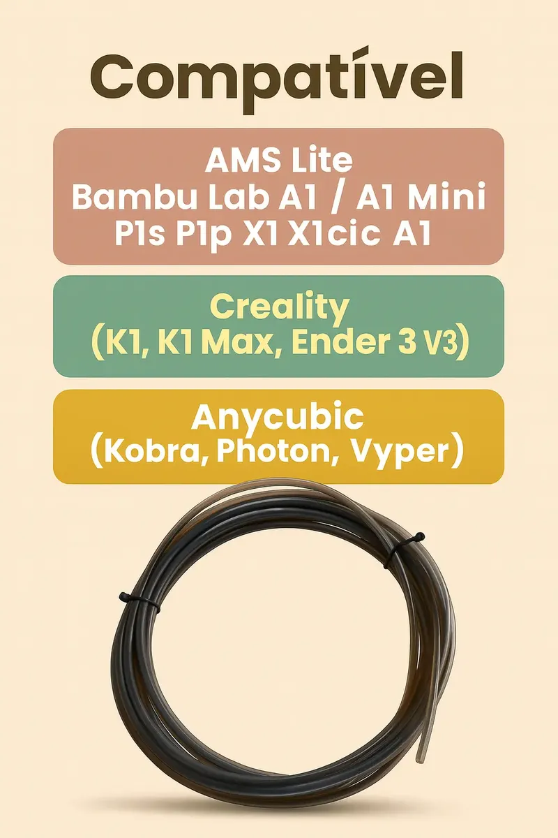 Tubo Ptfe Para Bambu Lab A1 Mini 2.5mm X 4.0mm