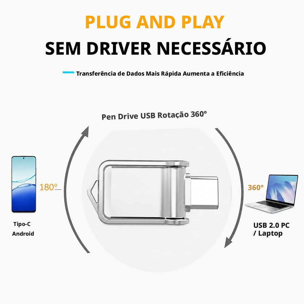 Unidade Flash Usb 2 Tb 3.0 2 Em 1 De Alta Velocidade