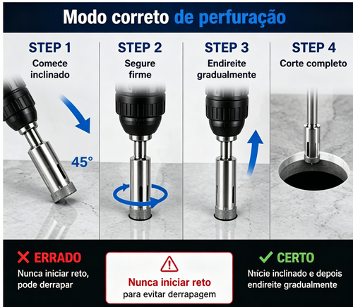 6 Brocas Serra Copo Diamantada18-30mm Para Porcelanato Vidro