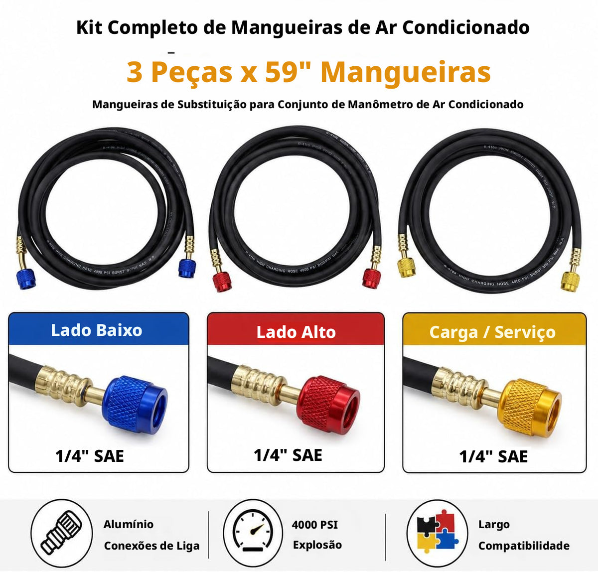 Conjunto Mangueira Manifold 150cm Preta Premium 1/4 R410a
