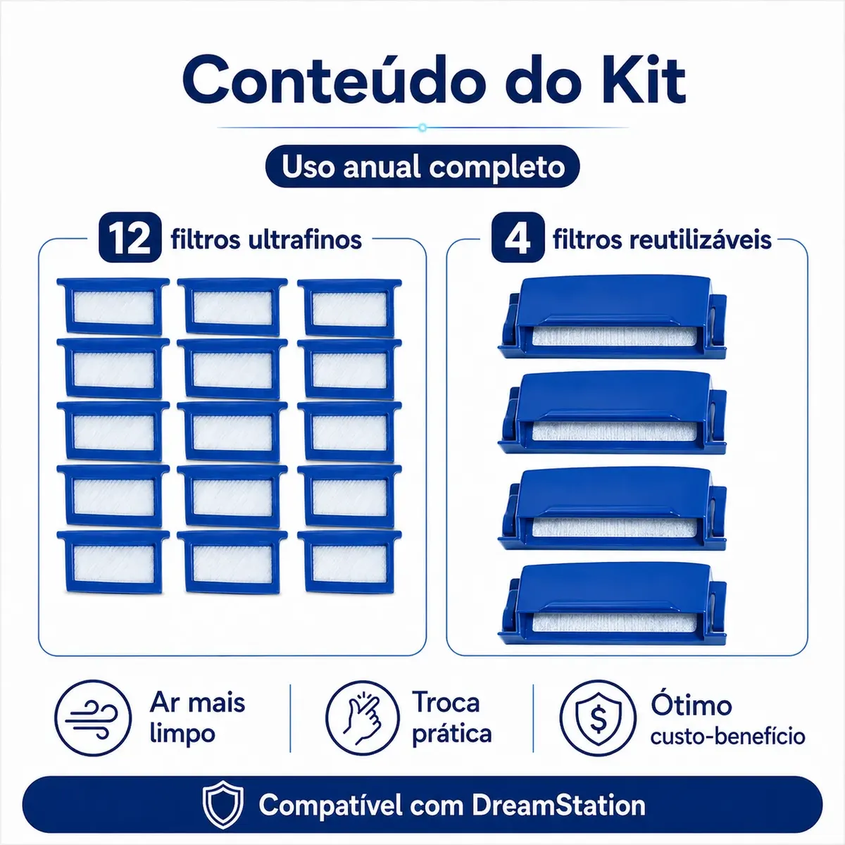 Filtro Para Cpap Philips Dreamstation Kit 12+04 Anual