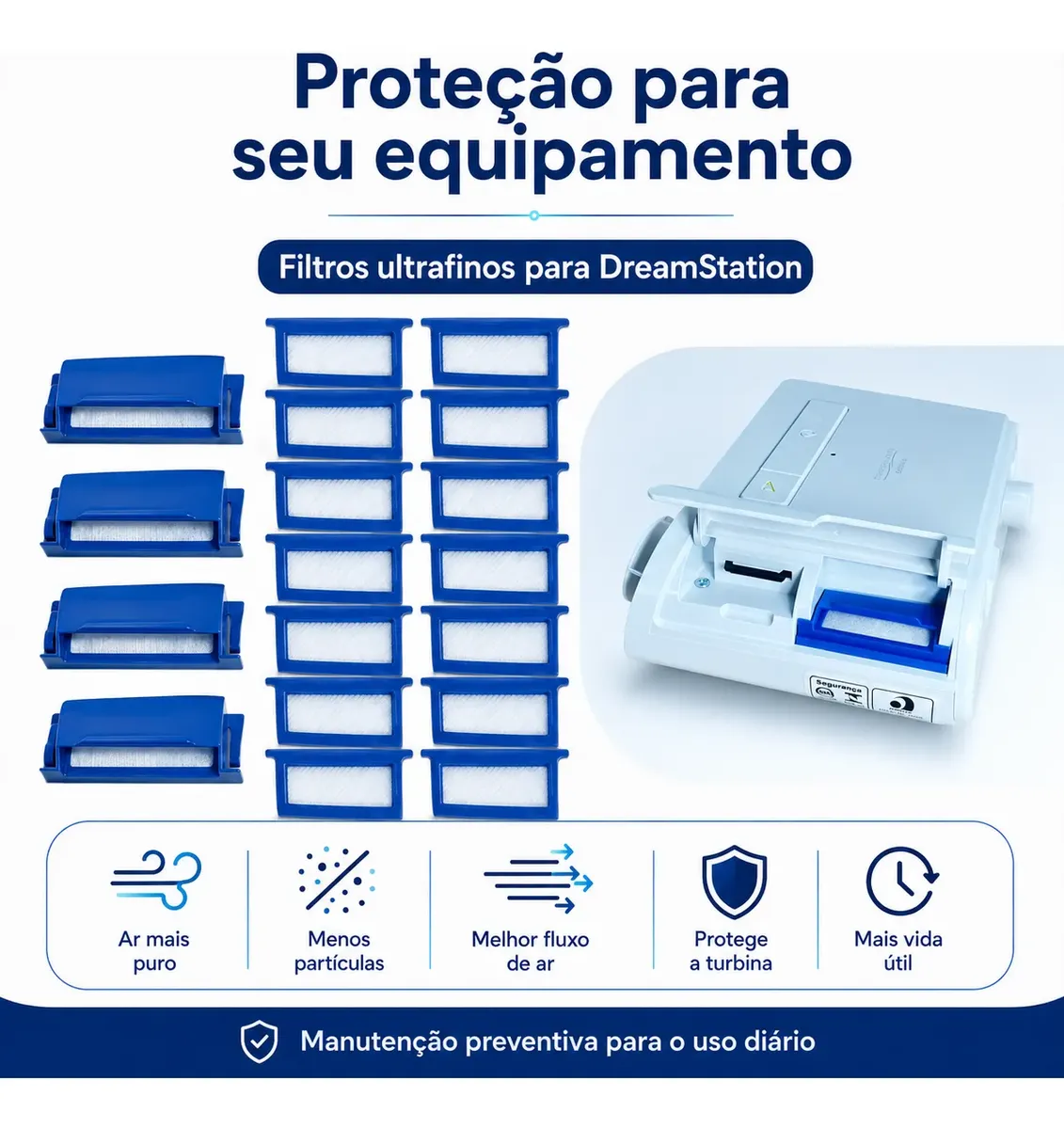 Filtro Para Cpap Philips Dreamstation Kit 12+04 Anual