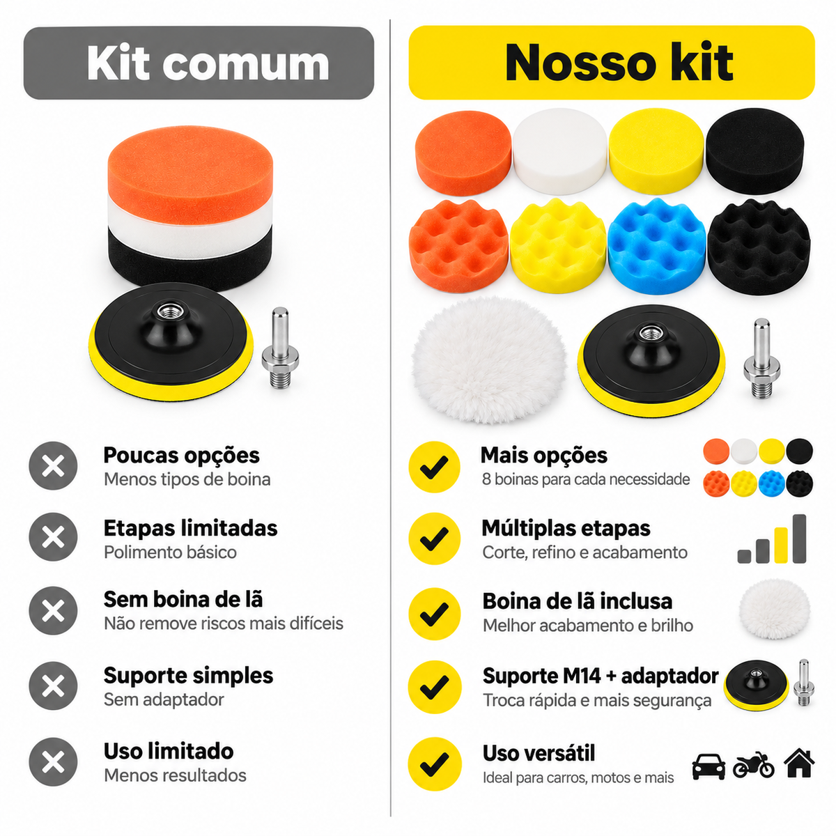 Kit Polimento 5 Polegadas Furadeira Adaptador Pad M14 11pçs