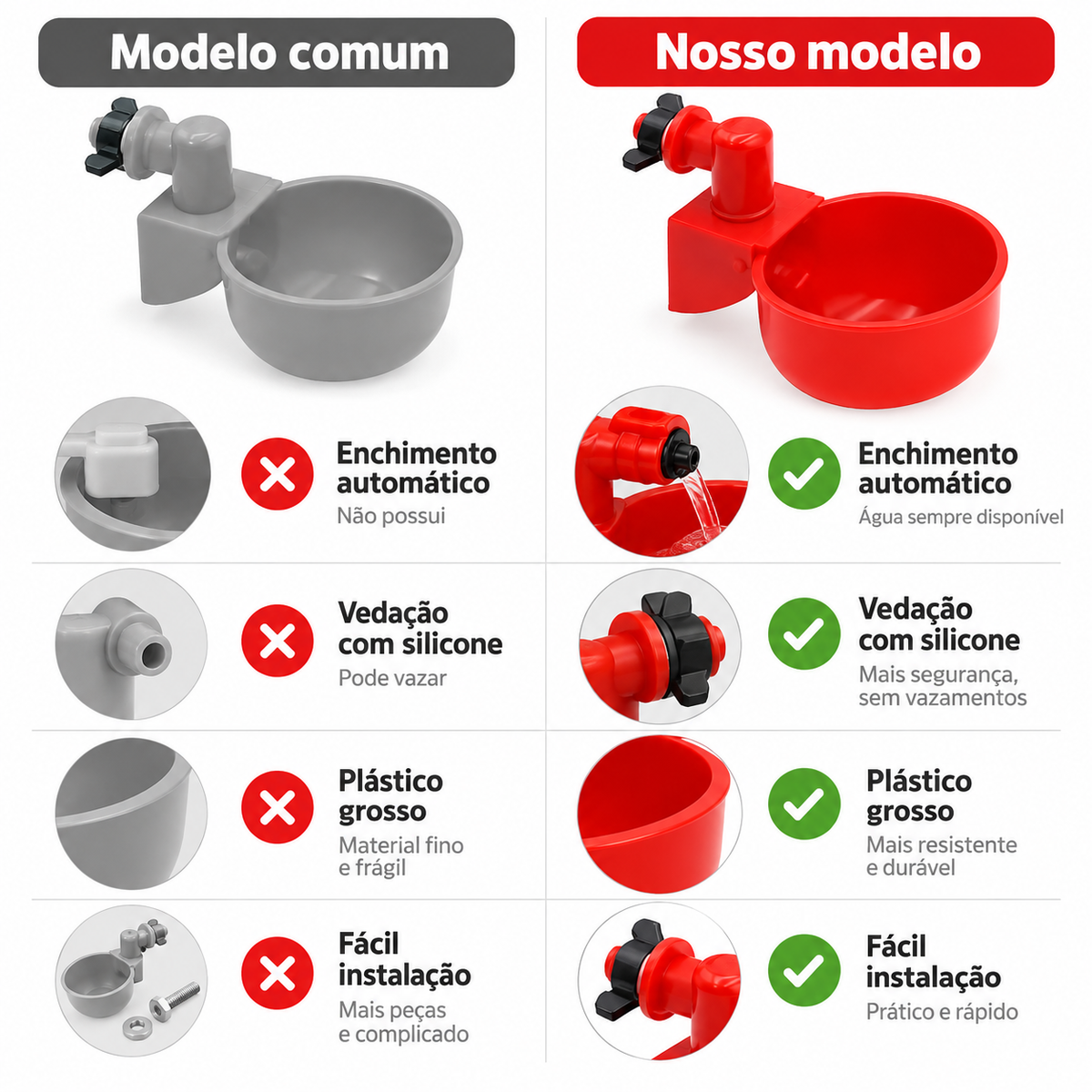 10 Peças Bebedor Automático Copo Copinho Frango Aves Galinhas