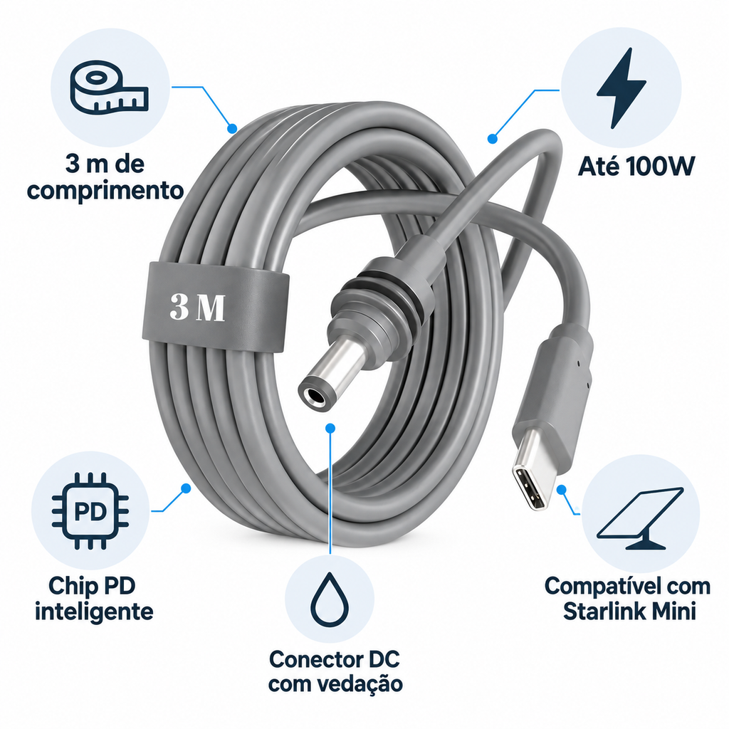 Cabo Para Starlink Mini Usb-c Type C Com 3 Metros Powerbank