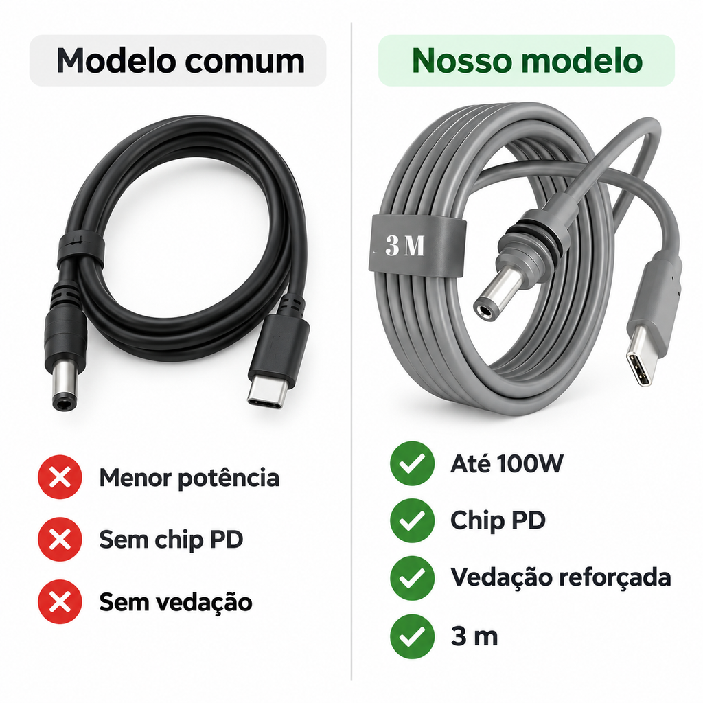 Cabo Para Starlink Mini Usb-c Type C Com 3 Metros Powerbank