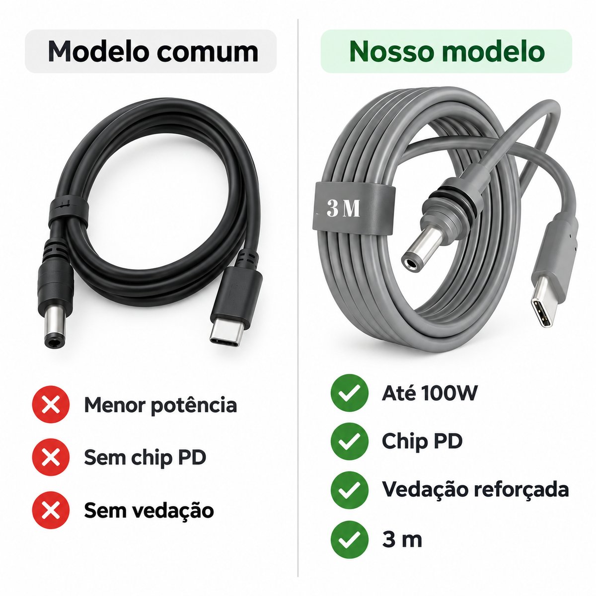 Cabo Para Starlink Mini Usb-c Type C Com 3 Metros Powerbank