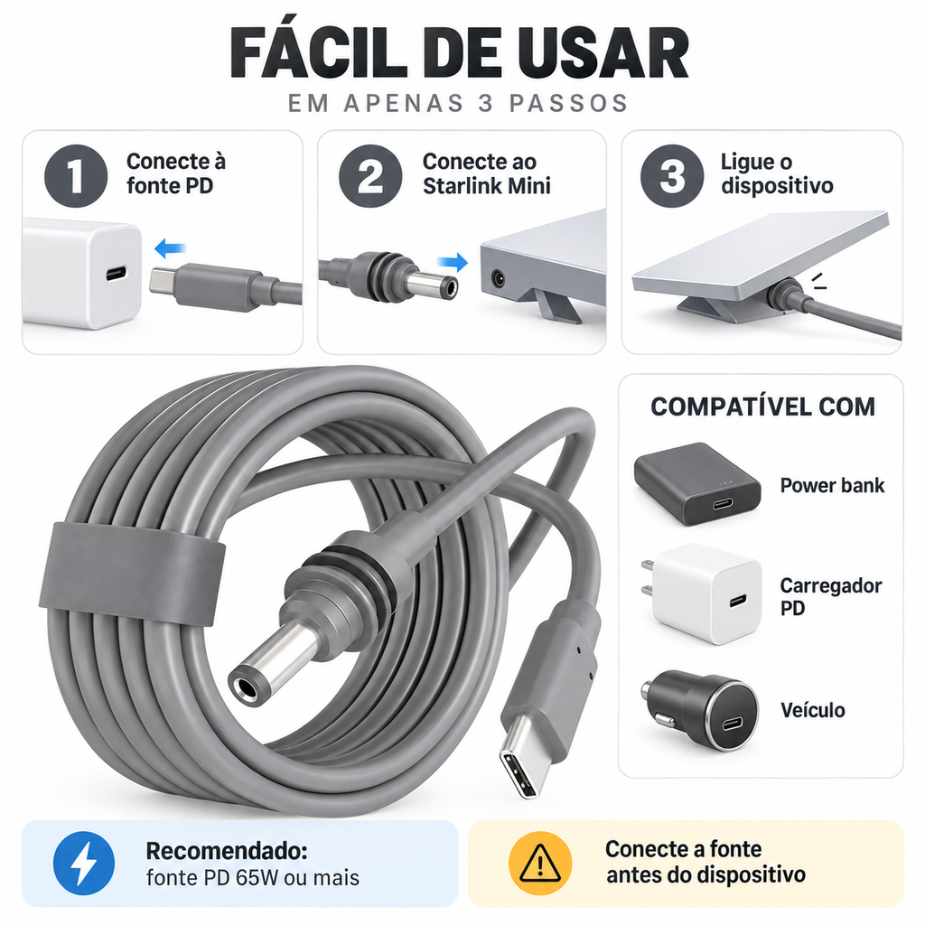 Cabo Para Starlink Mini Usb-c Type C Com 3 Metros Powerbank
