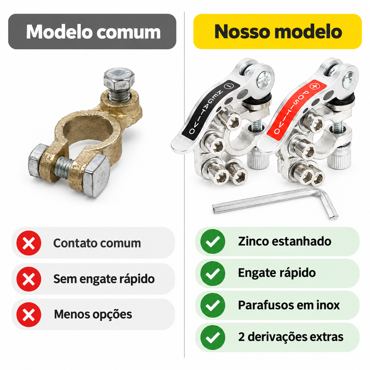 Kit 2 Conector Terminal Bateria Reforçado C/ Engate Rápido
