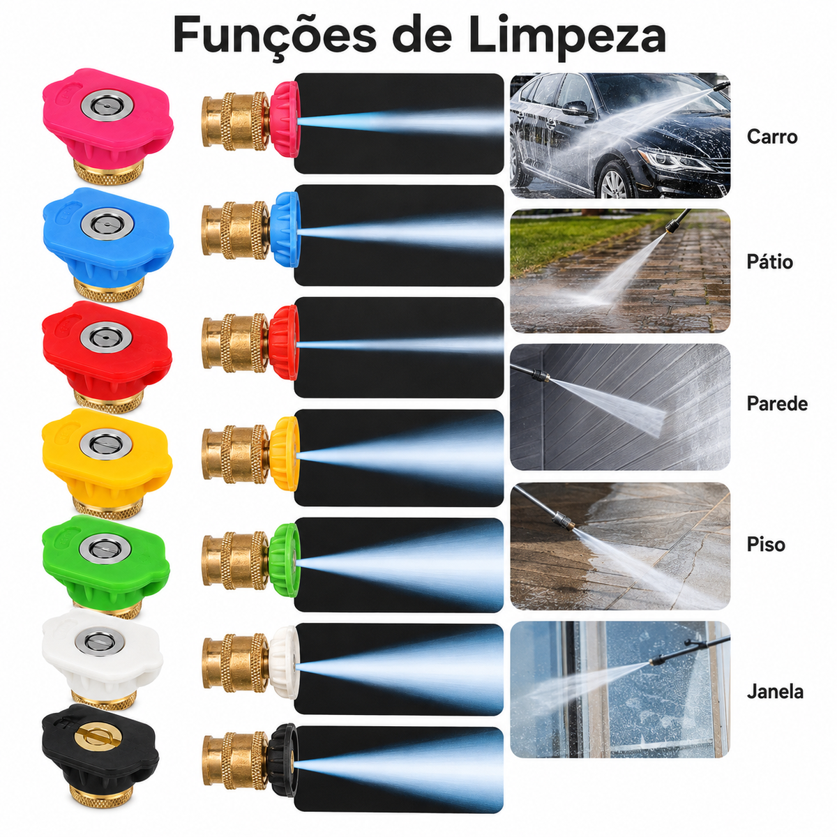 Kit 7 Bicos Engate Rápido Lavadora Alta Pressão Para Máquina