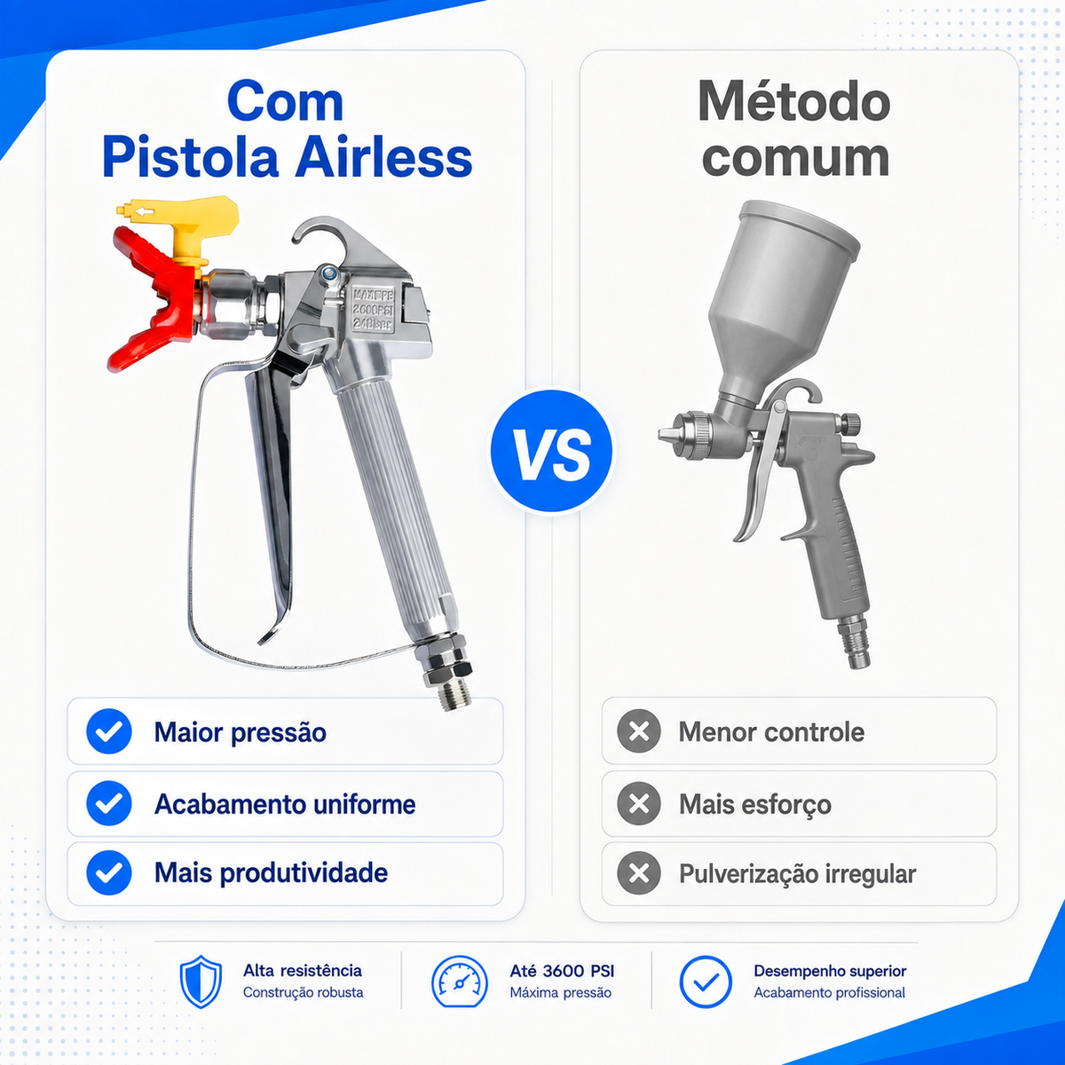 Pistola De Pintura Sem Ar De Alta Pressão De 3600 Psi