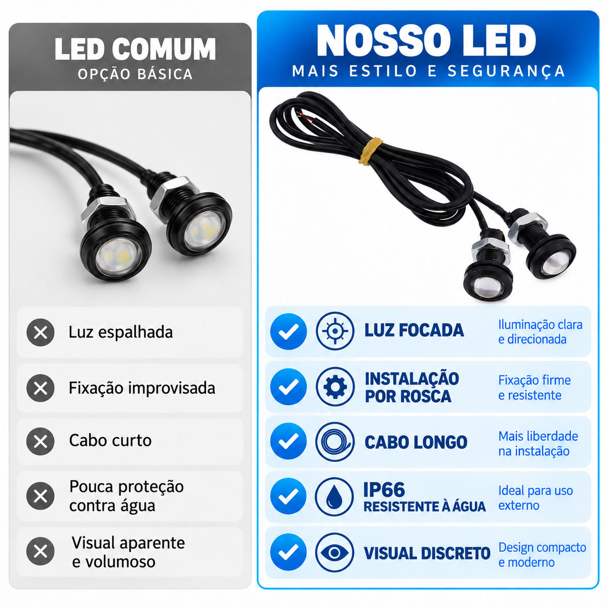 4 Pçs Led Branco Olho De Aguia 18mm + 1 Central Strobo 12v