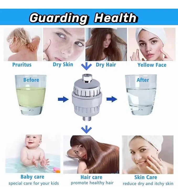 Filtro Para Chuveiro / Ducha - Reduz Cloro E Metais Pesados