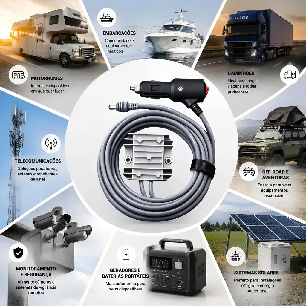 4m Conversor Starlink Mini Entrada 12/24v Saída 30v Veicular