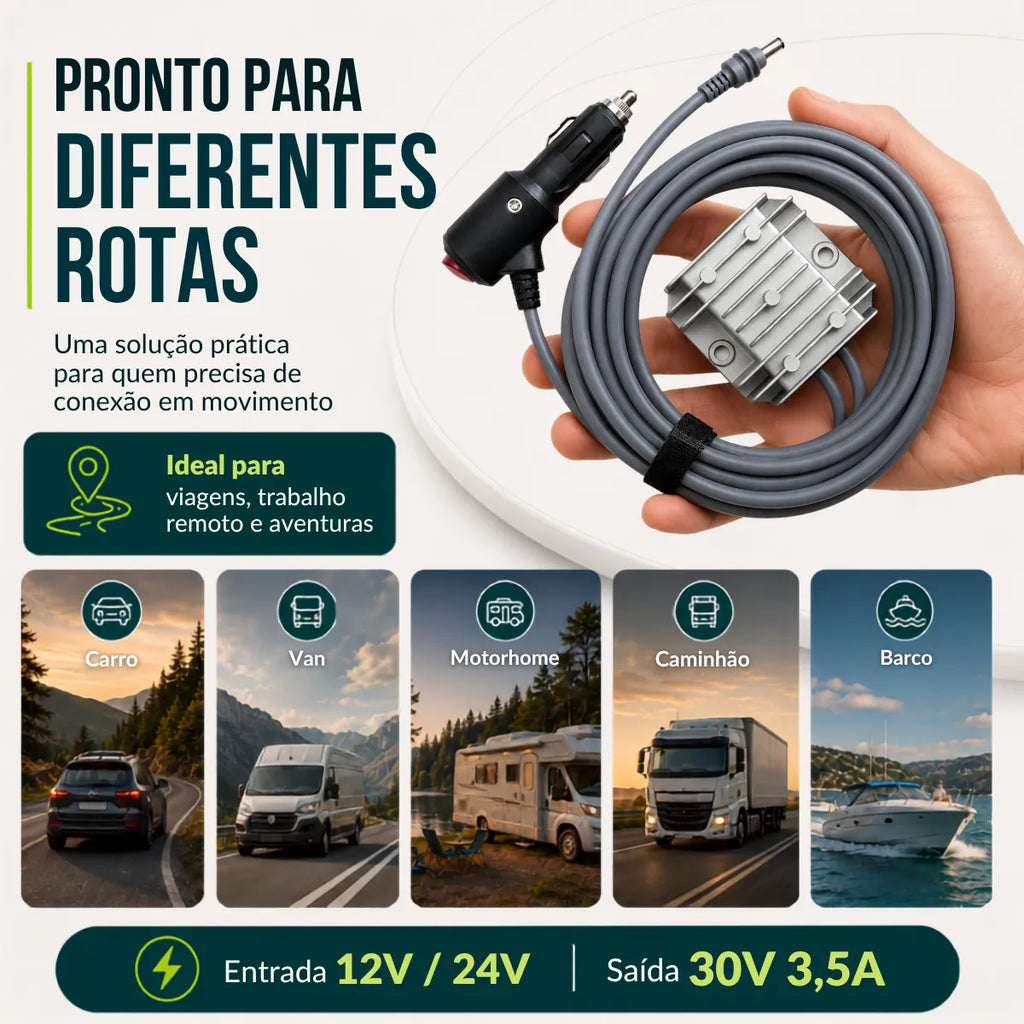 4m Conversor Starlink Mini Entrada 12/24v Saída 30v Veicular