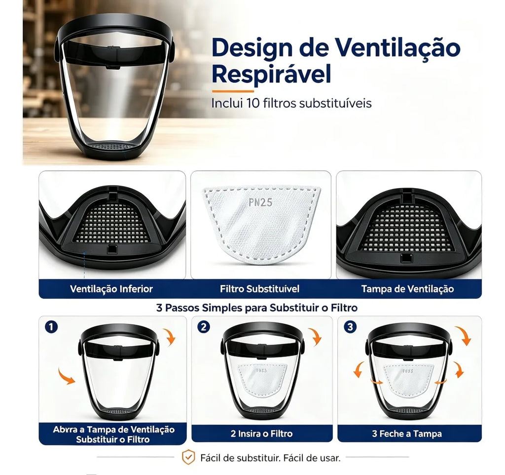 Mascara Para Proteçao Facial Visor Transparente