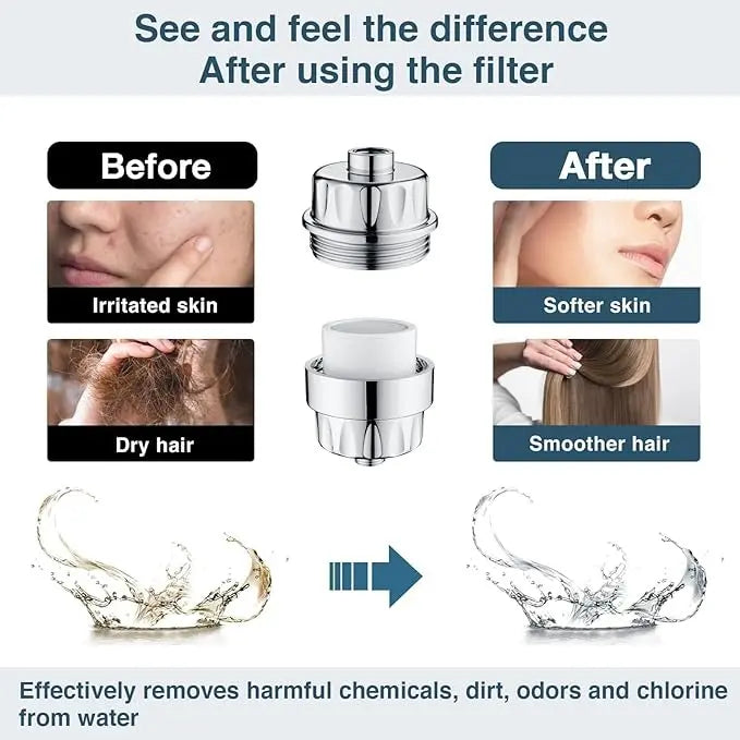 Filtro Para Chuveiro / Ducha - Reduz Cloro E Metais Pesados