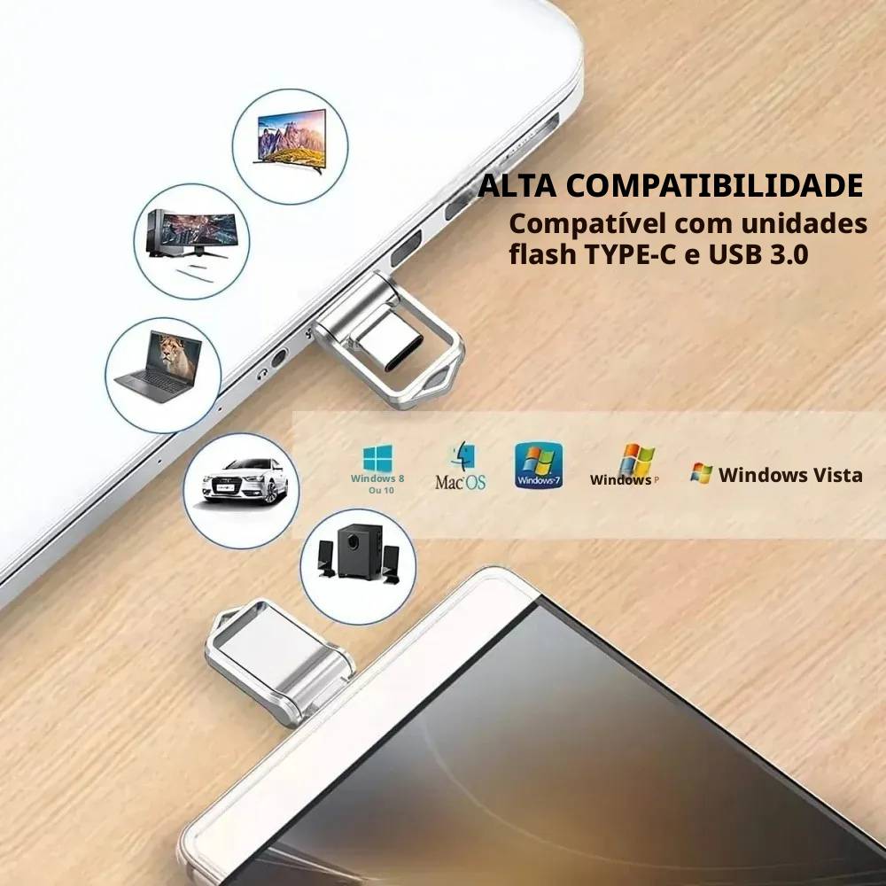 Unidade Flash Usb 2 Tb 3.0 2 Em 1 De Alta Velocidade