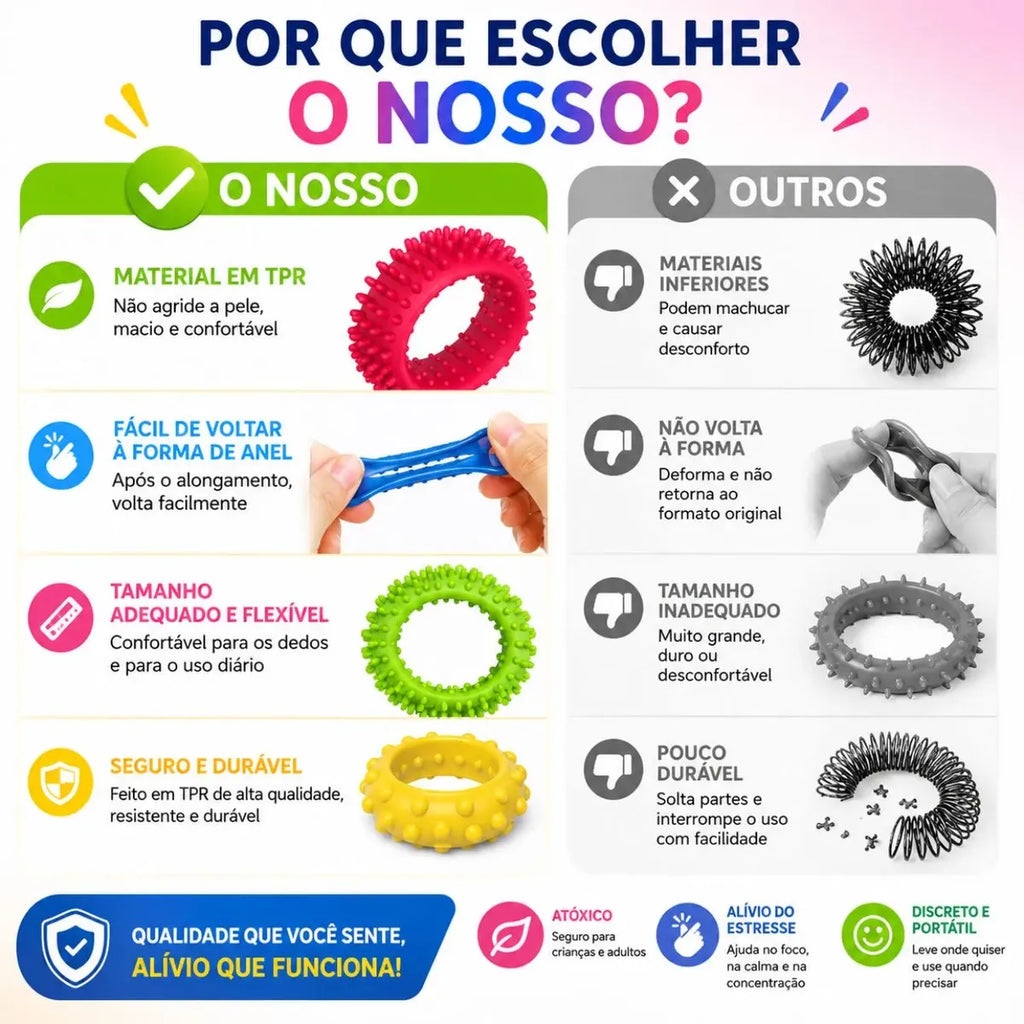 Anéis Sensoriais Fidget Toys Klt Para Crianças Com Autismo