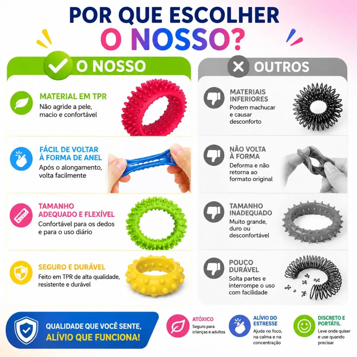 Anéis Sensoriais Fidget Toys Klt Para Crianças Com Autismo