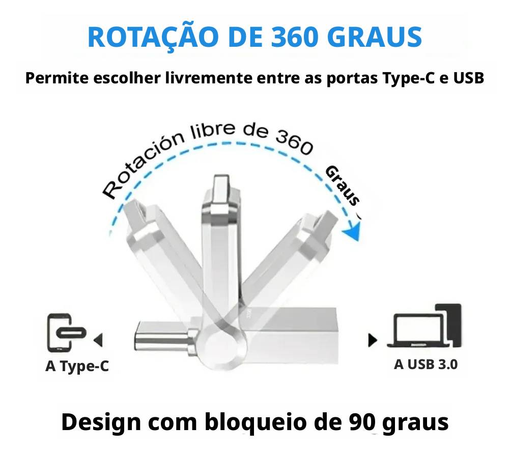 Unidade Flash Usb 2 Tb 3.0 2 Em 1 De Alta Velocidade