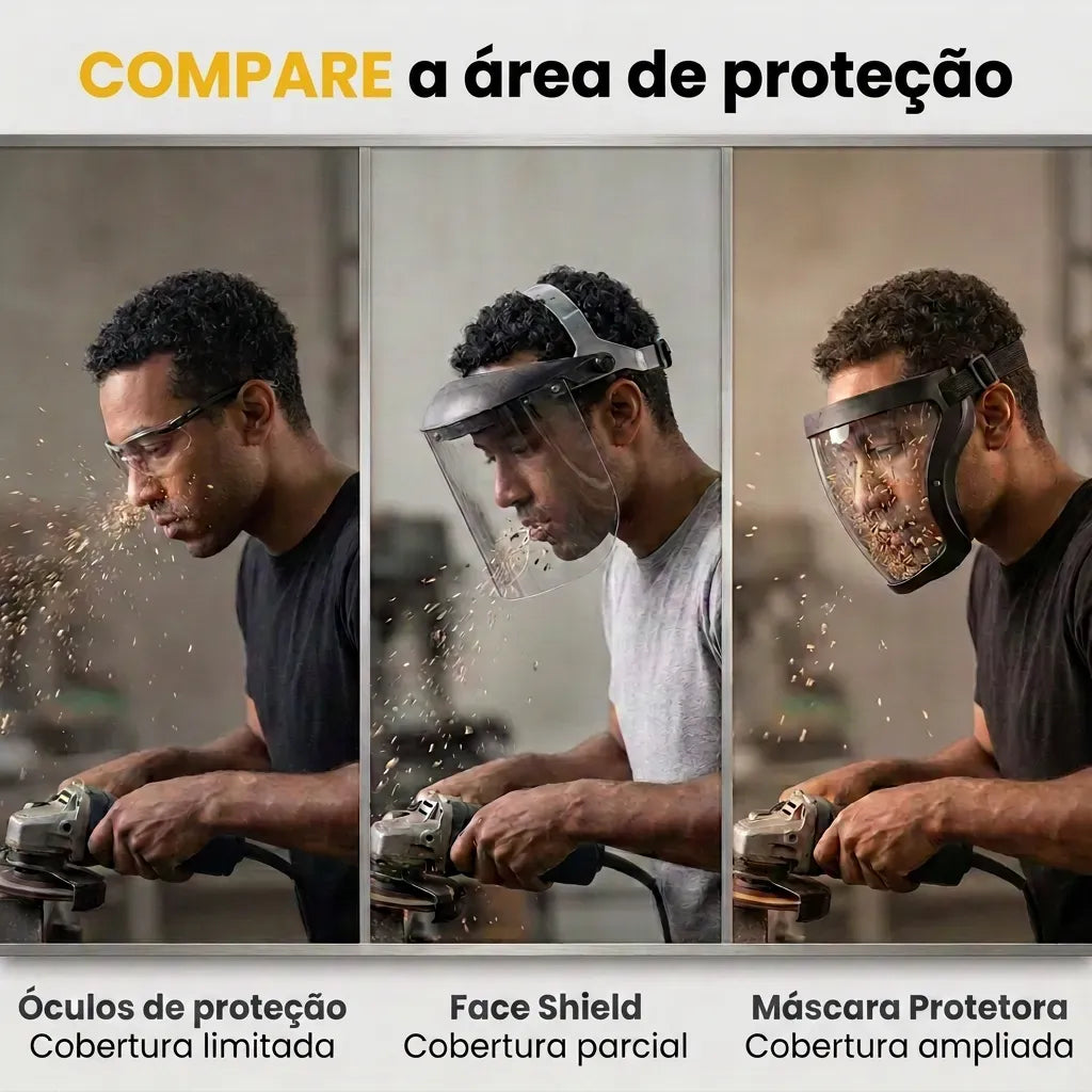 Mascara Para Proteçao Facial Visor Transparente