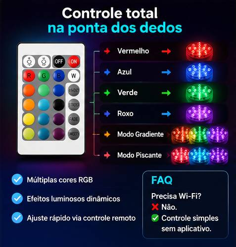 Kit 2 Luz Led Piscina Rgb Controle Remoto Pilha Ventosa
