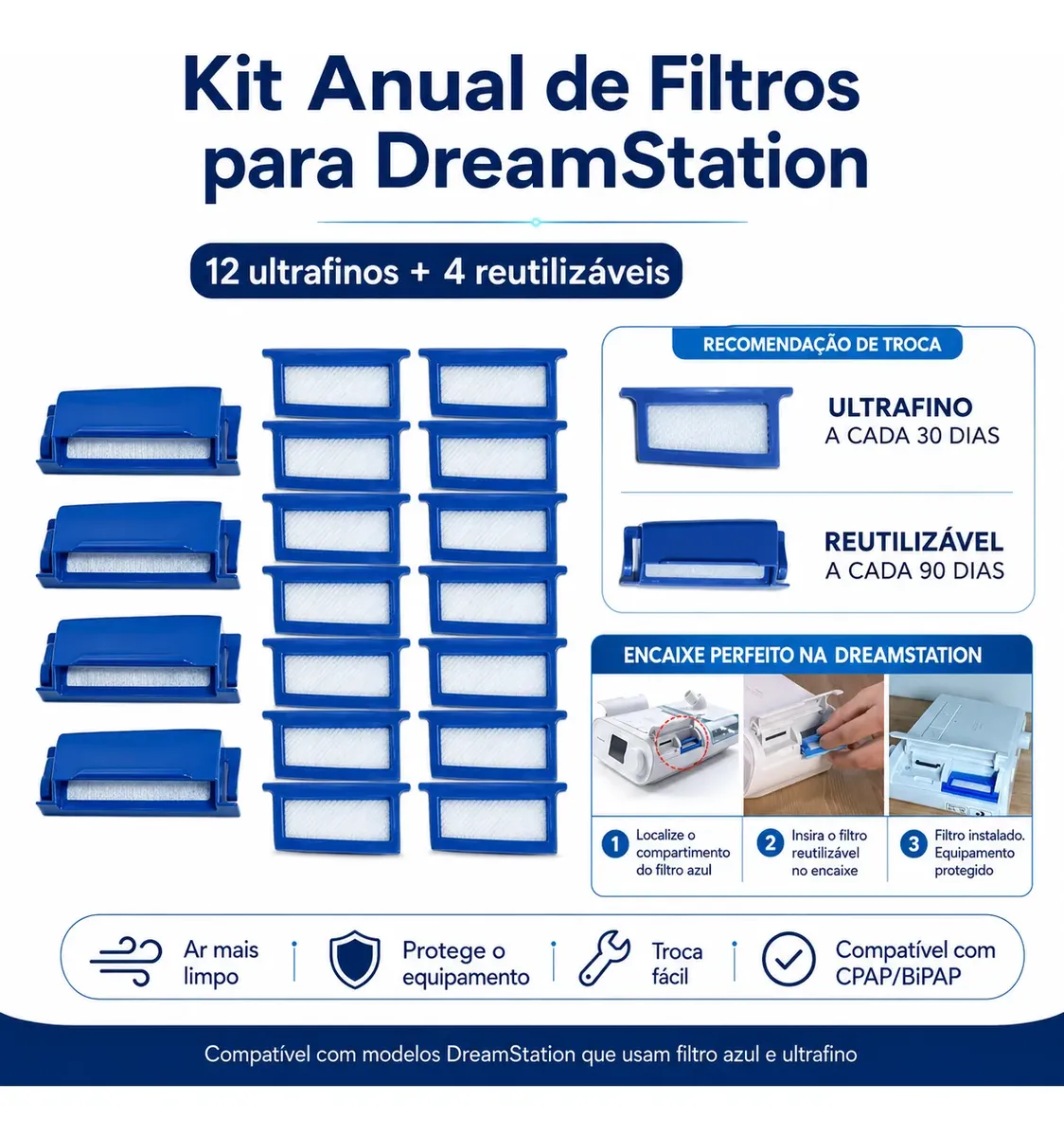 Filtro Para Cpap Philips Dreamstation Kit 12+04 Anual