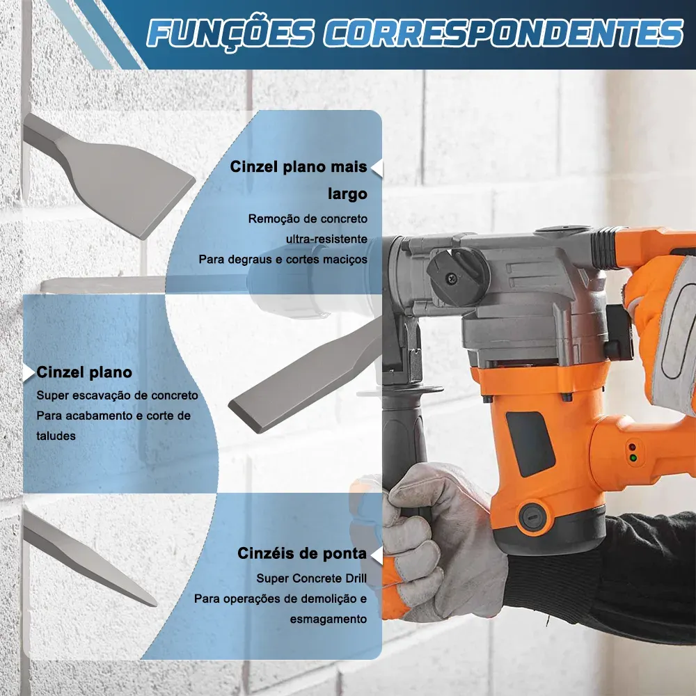 Kit Ponteiro Talhadeira P/ Martelo Rompedor Sextavado 17x280