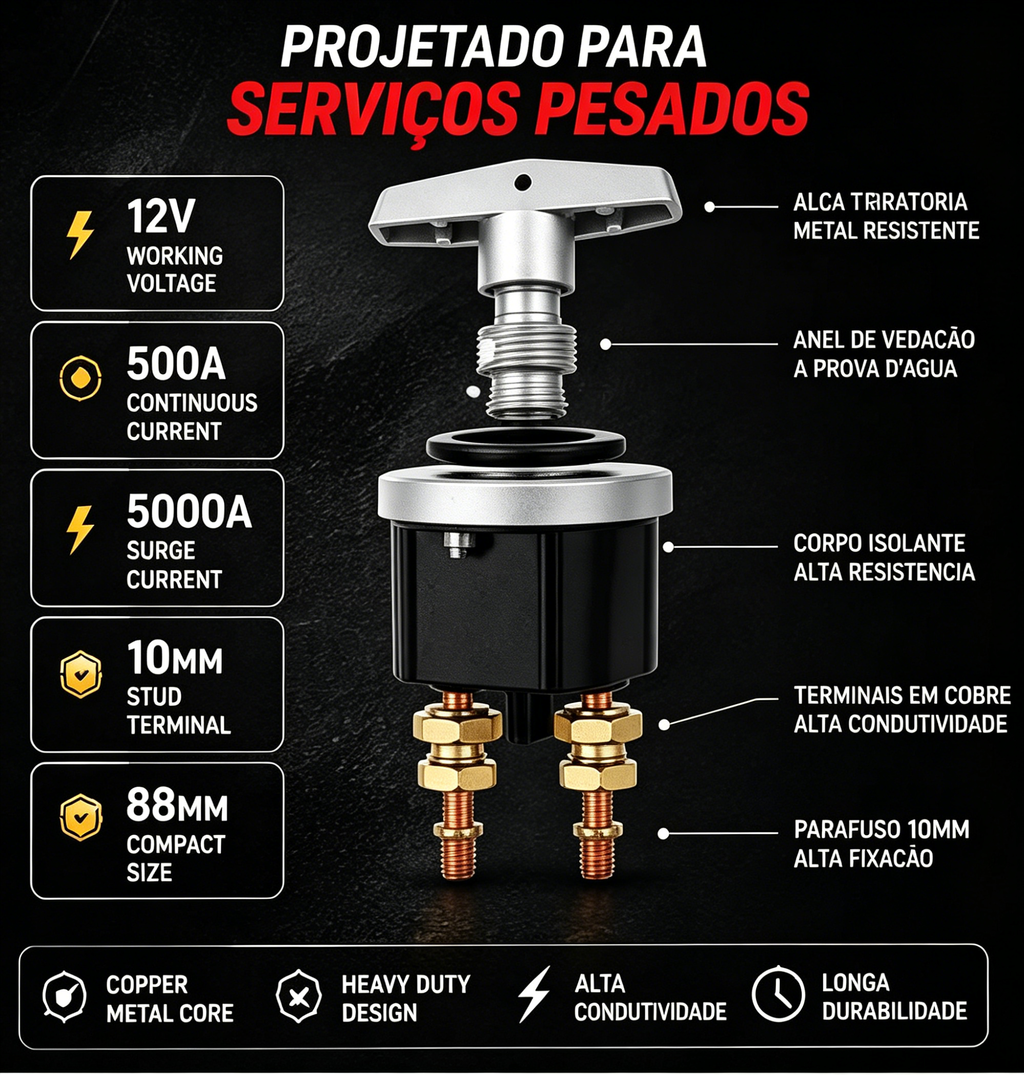 Interruptor De Desconexão De Bateria Isolador De Alça 1500