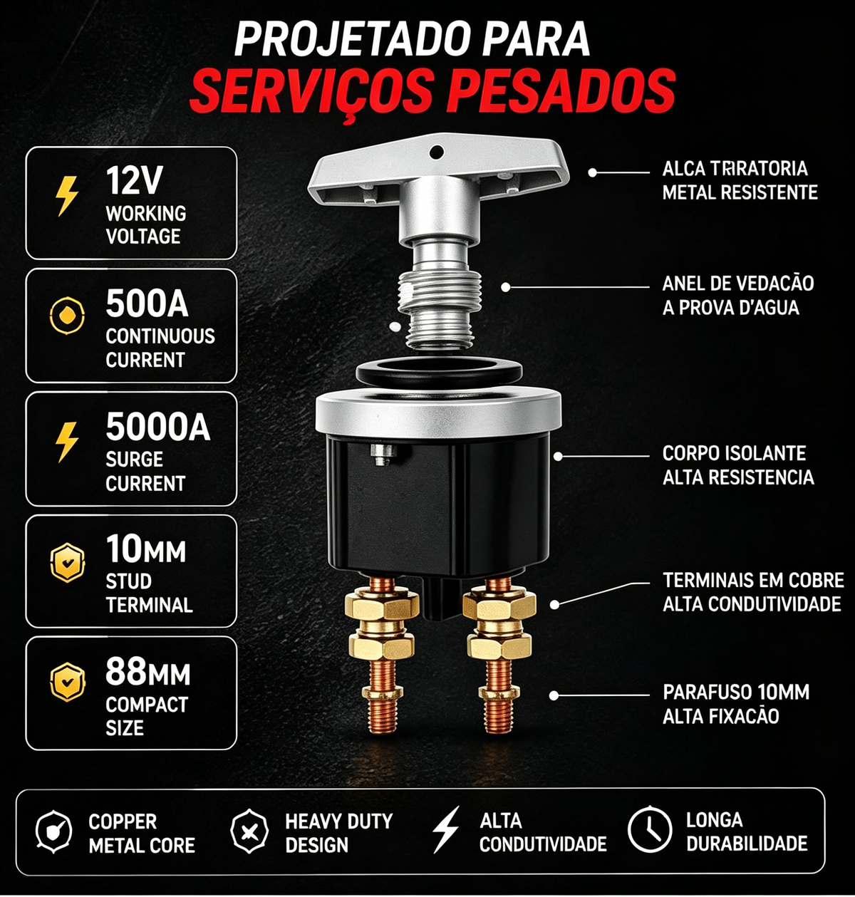 Interruptor De Desconexão De Bateria Isolador De Alça 1500