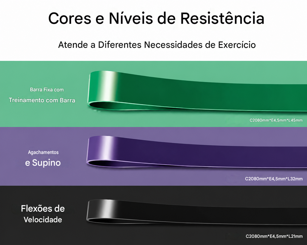 Kit 3 Super Band Elastico Borracha Crossfit Extra Forte Yoga